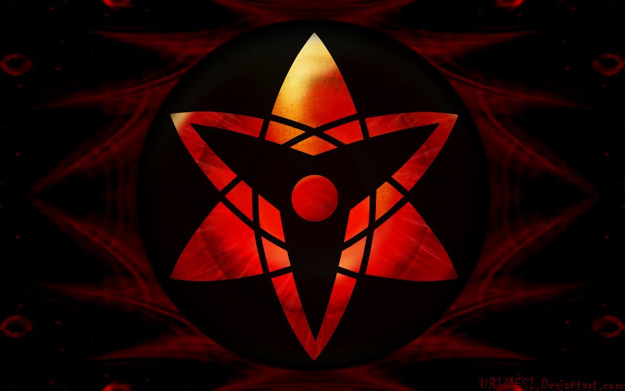 Sharingan Live Wallpapers