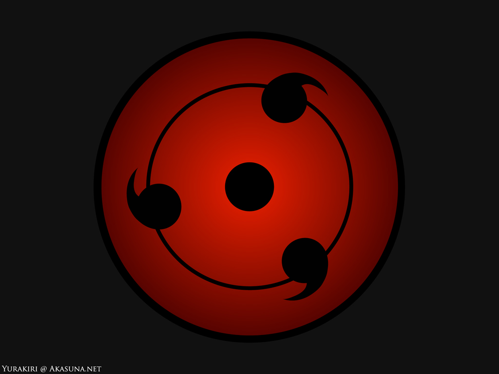 Sharingan Live Wallpapers