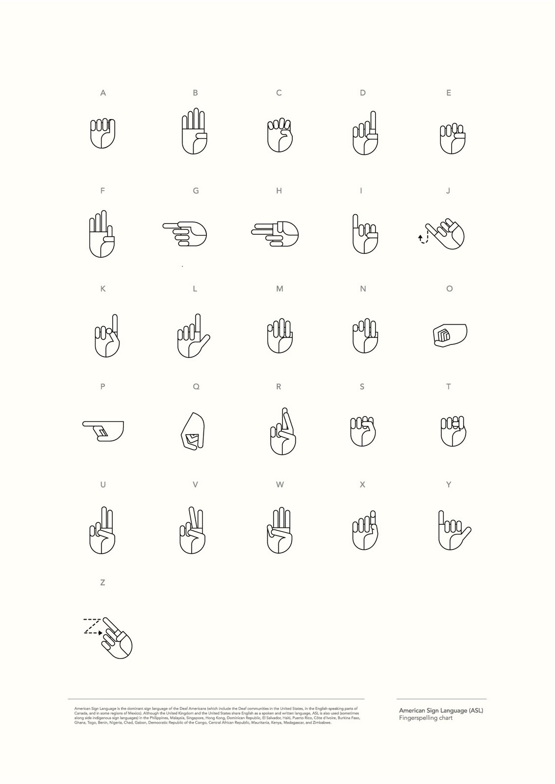 Sign Language Wallpapers