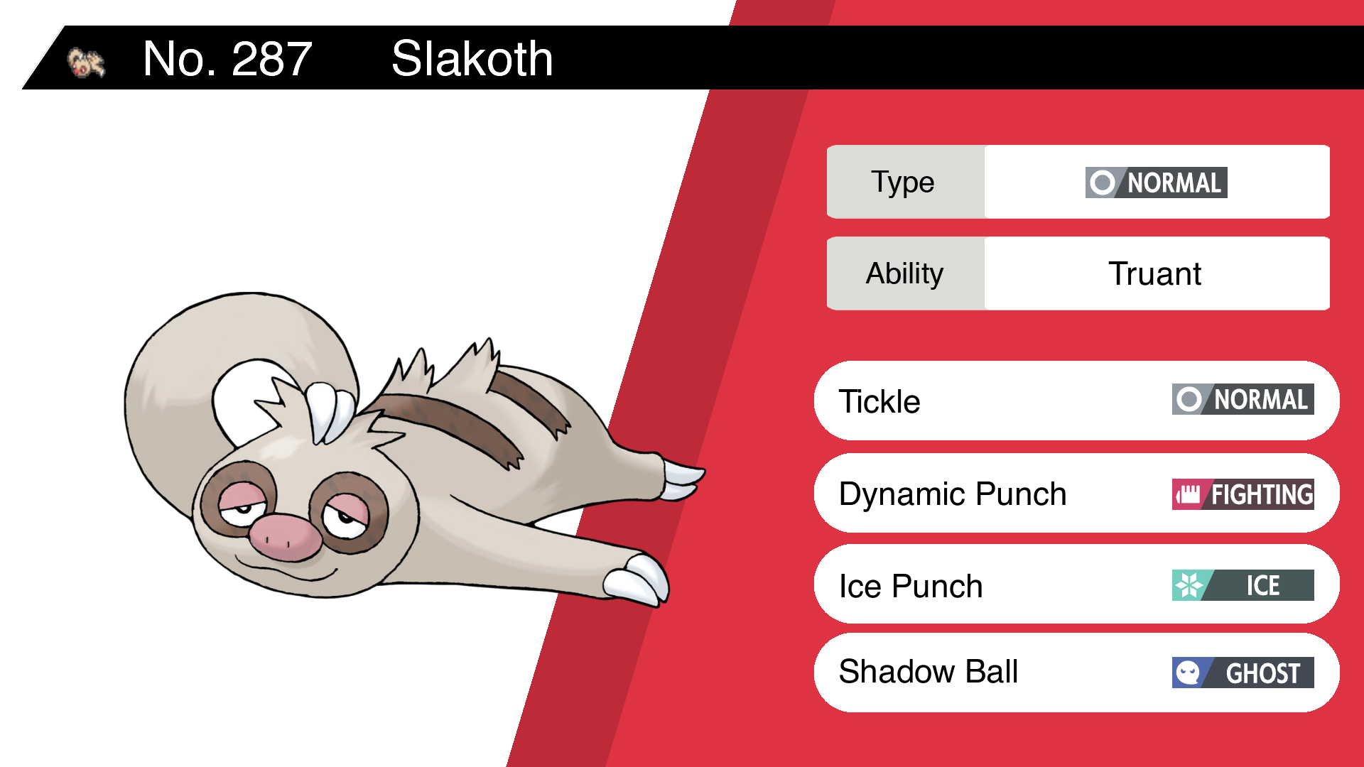 Slakoth Hd Wallpapers