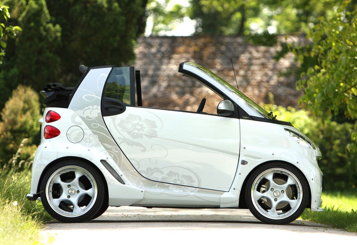 Smart Fortwo Iceshine Wallpapers