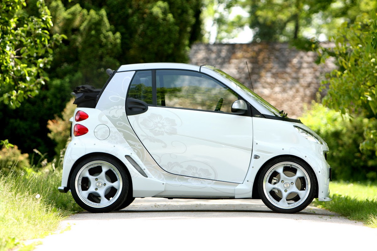 Smart Fortwo Iceshine Wallpapers