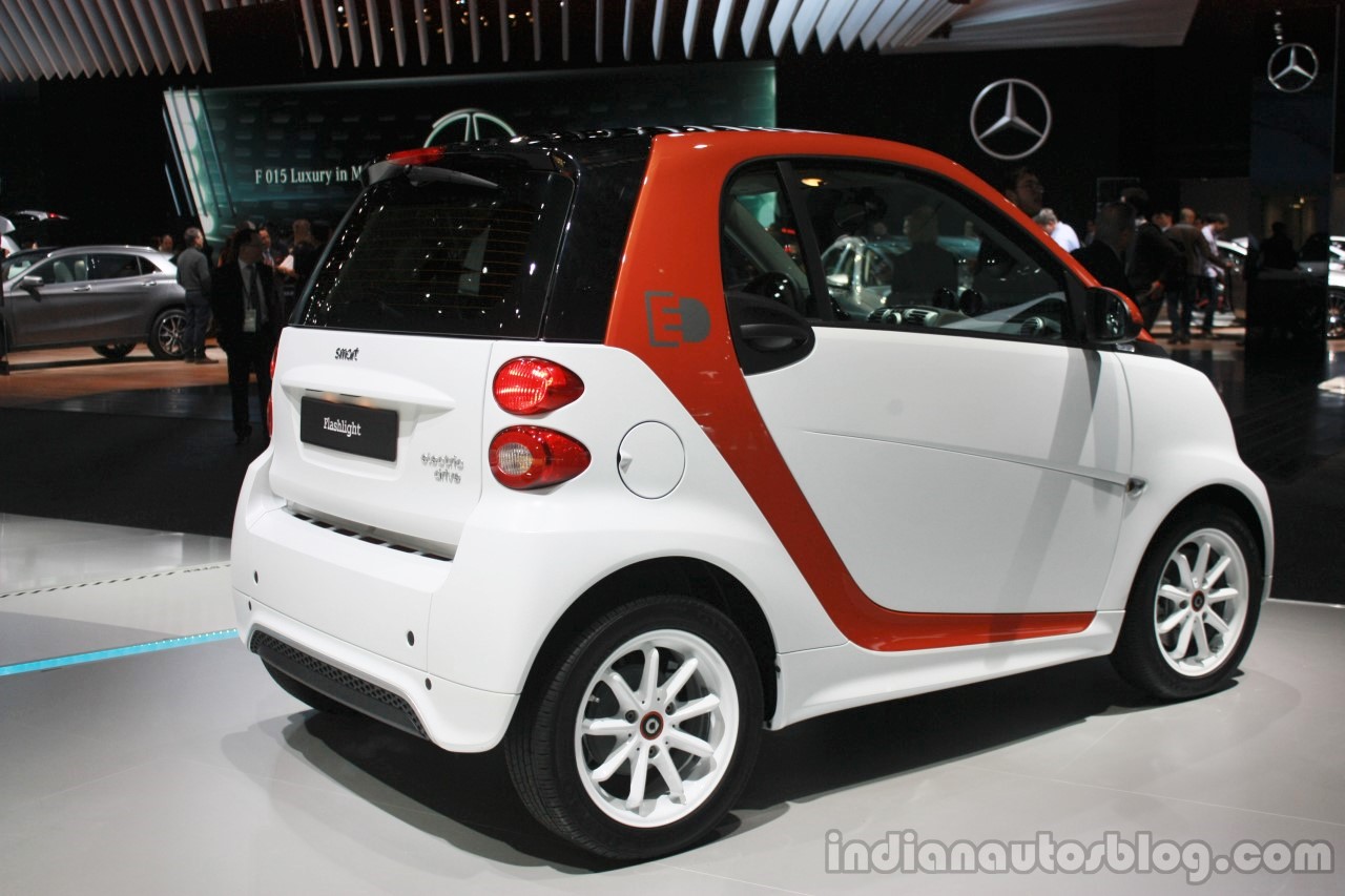 Smart Fortwo Iceshine Wallpapers