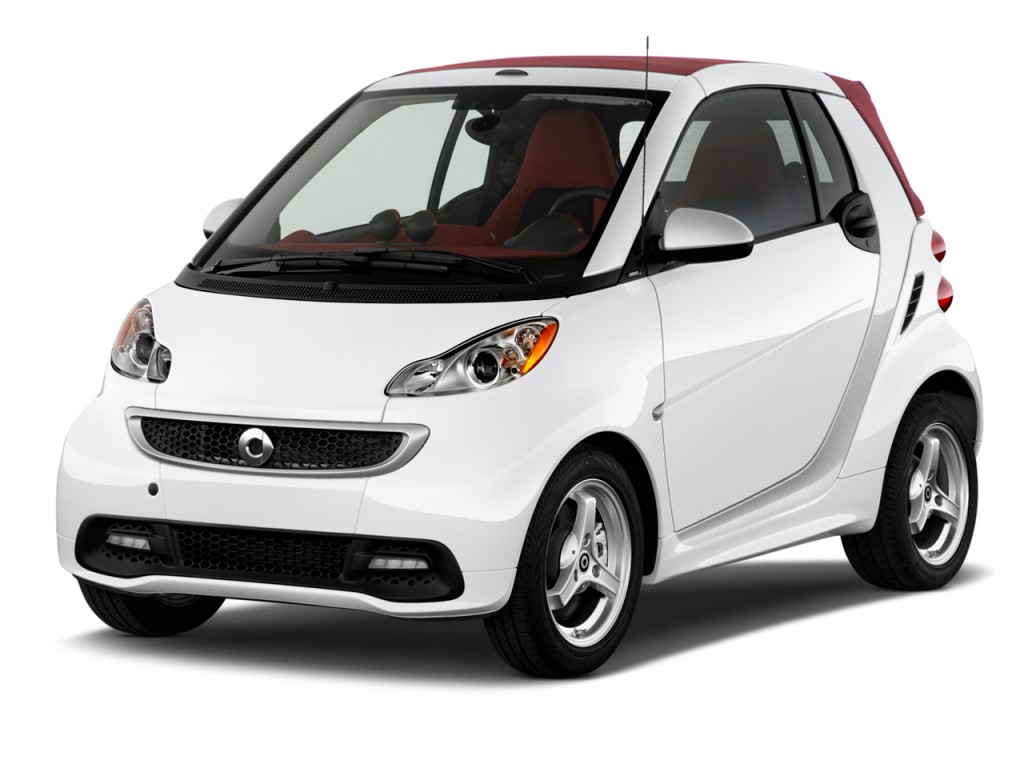 Smart Fortwo Wallpapers