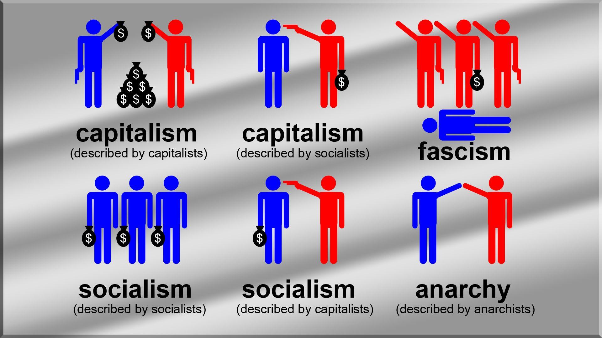 Socialism Wallpapers