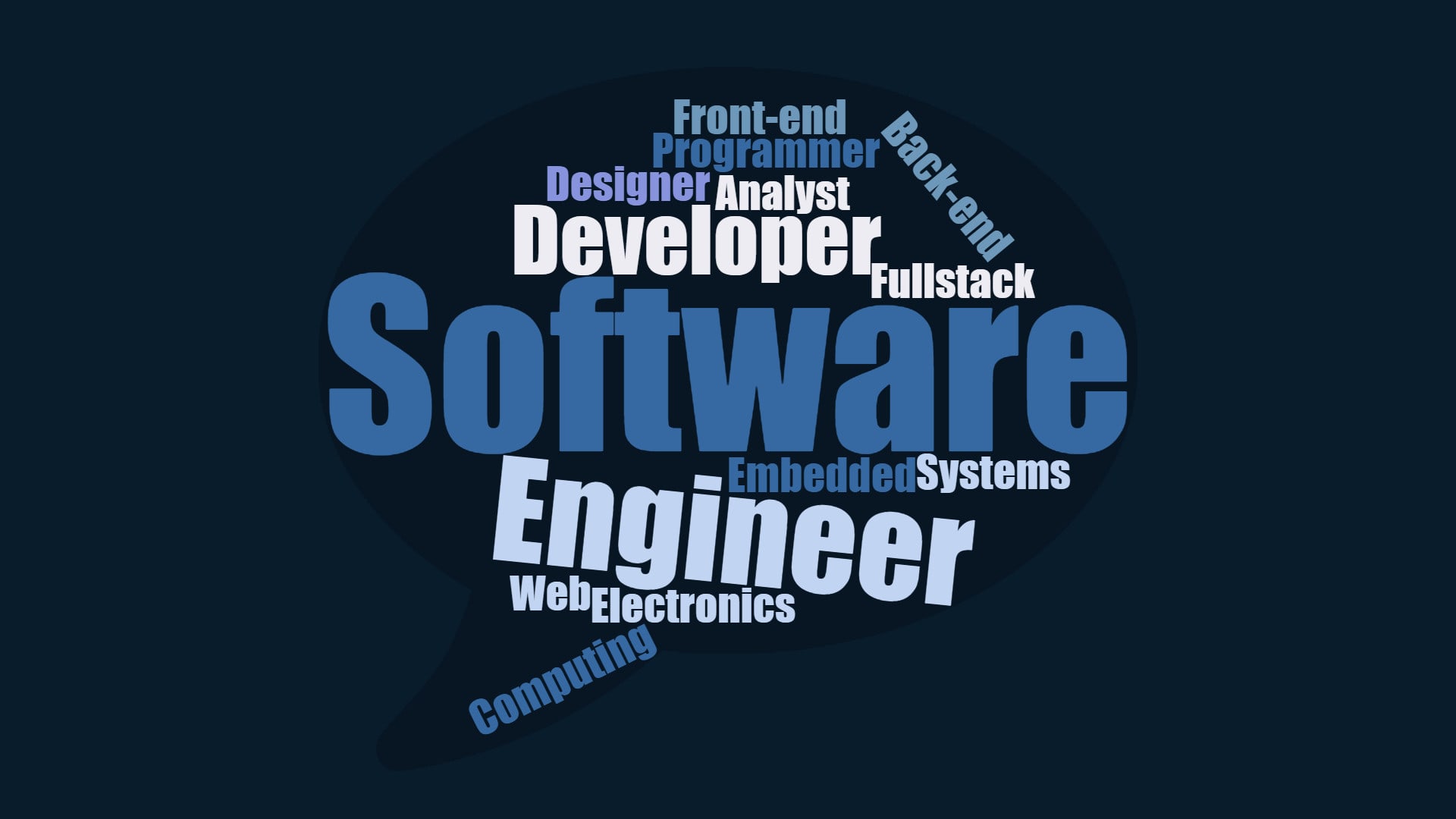 Software Engineer Wallpapers