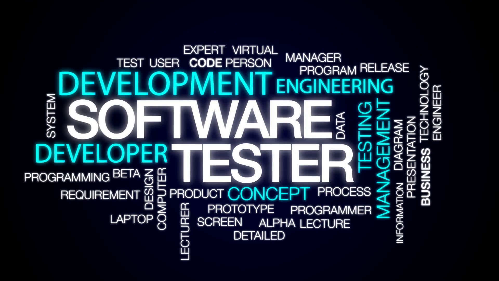 Software Engineer Wallpapers