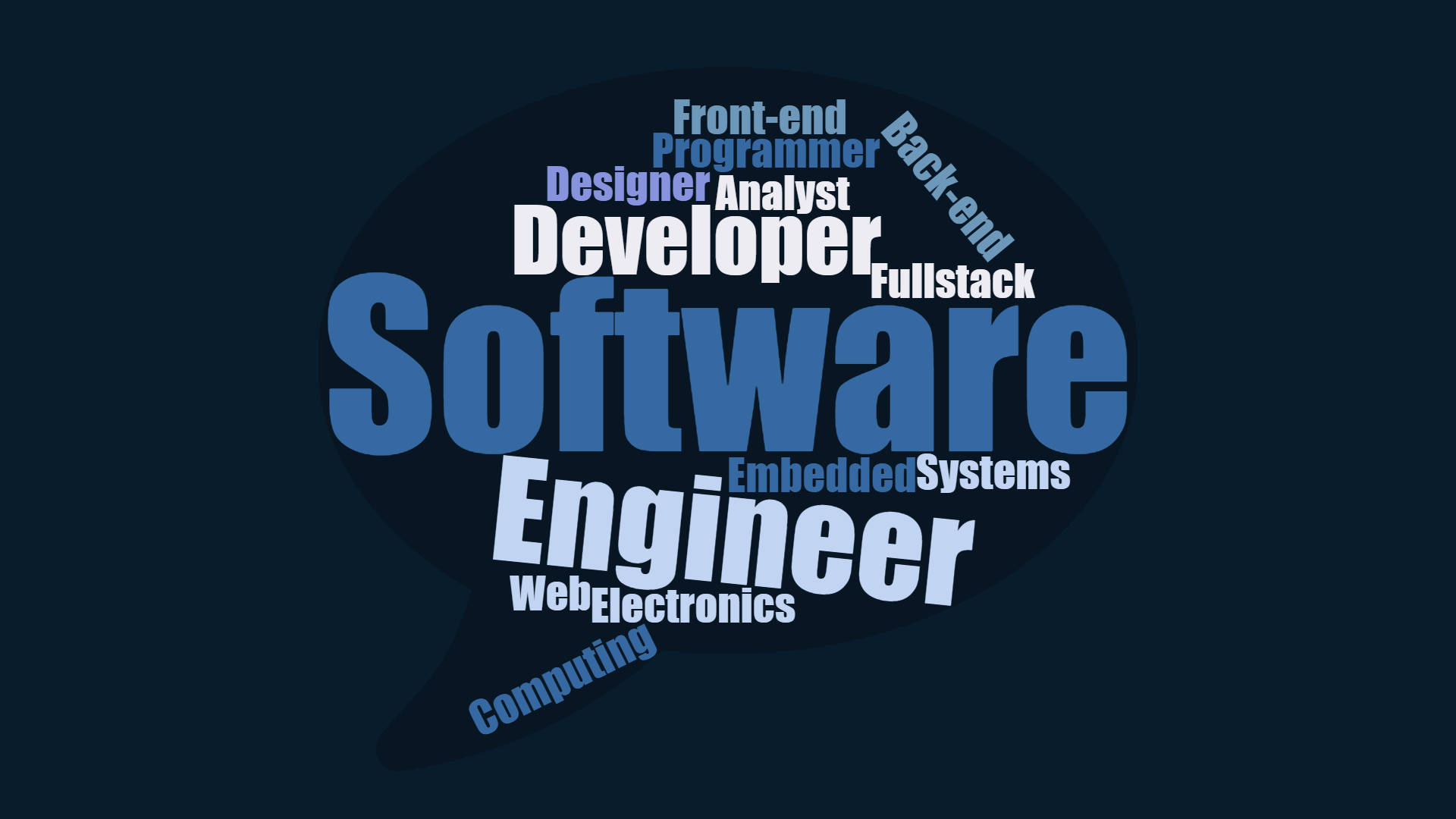 Software Engineering Wallpapers