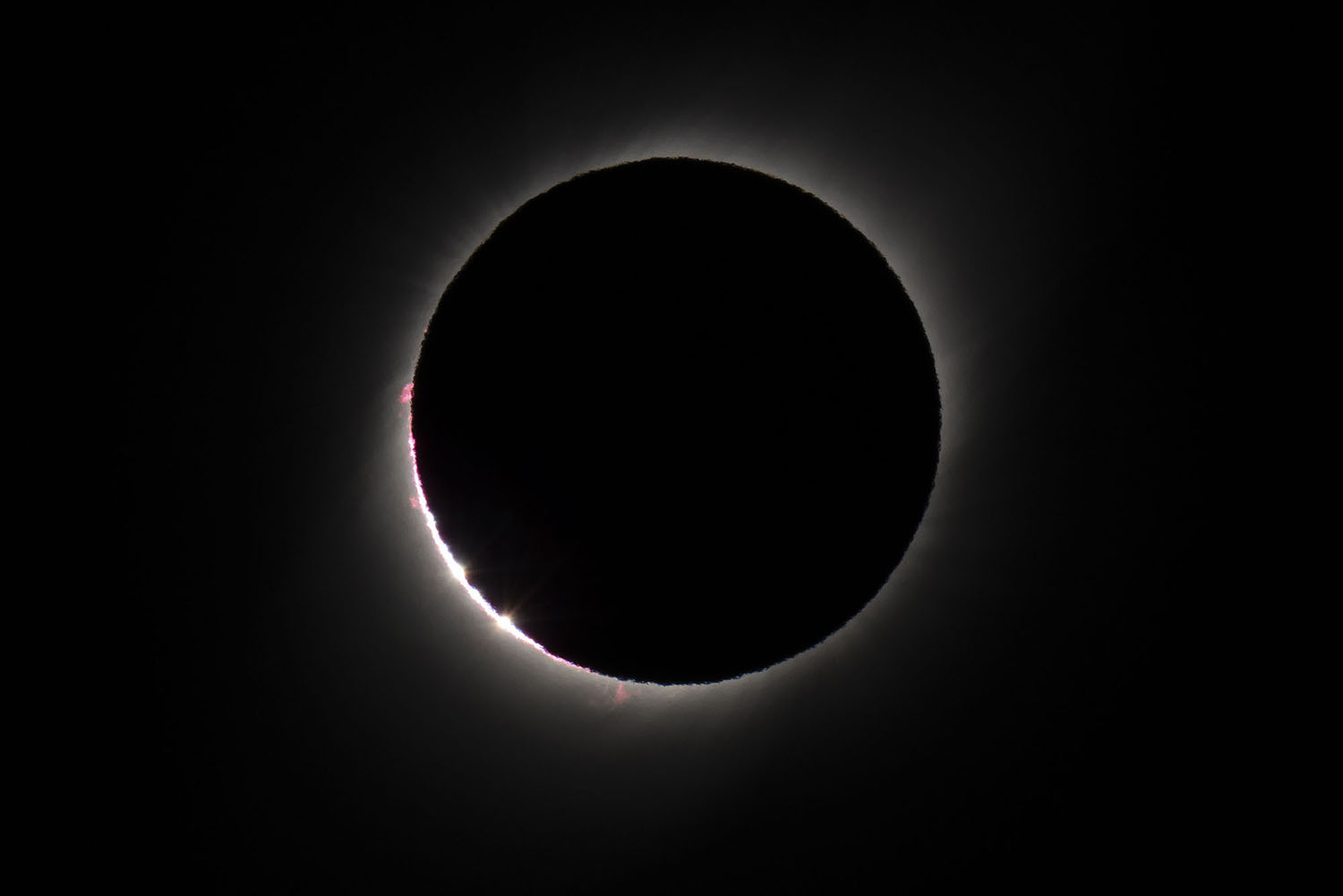 Solar Eclipse Wallpapers