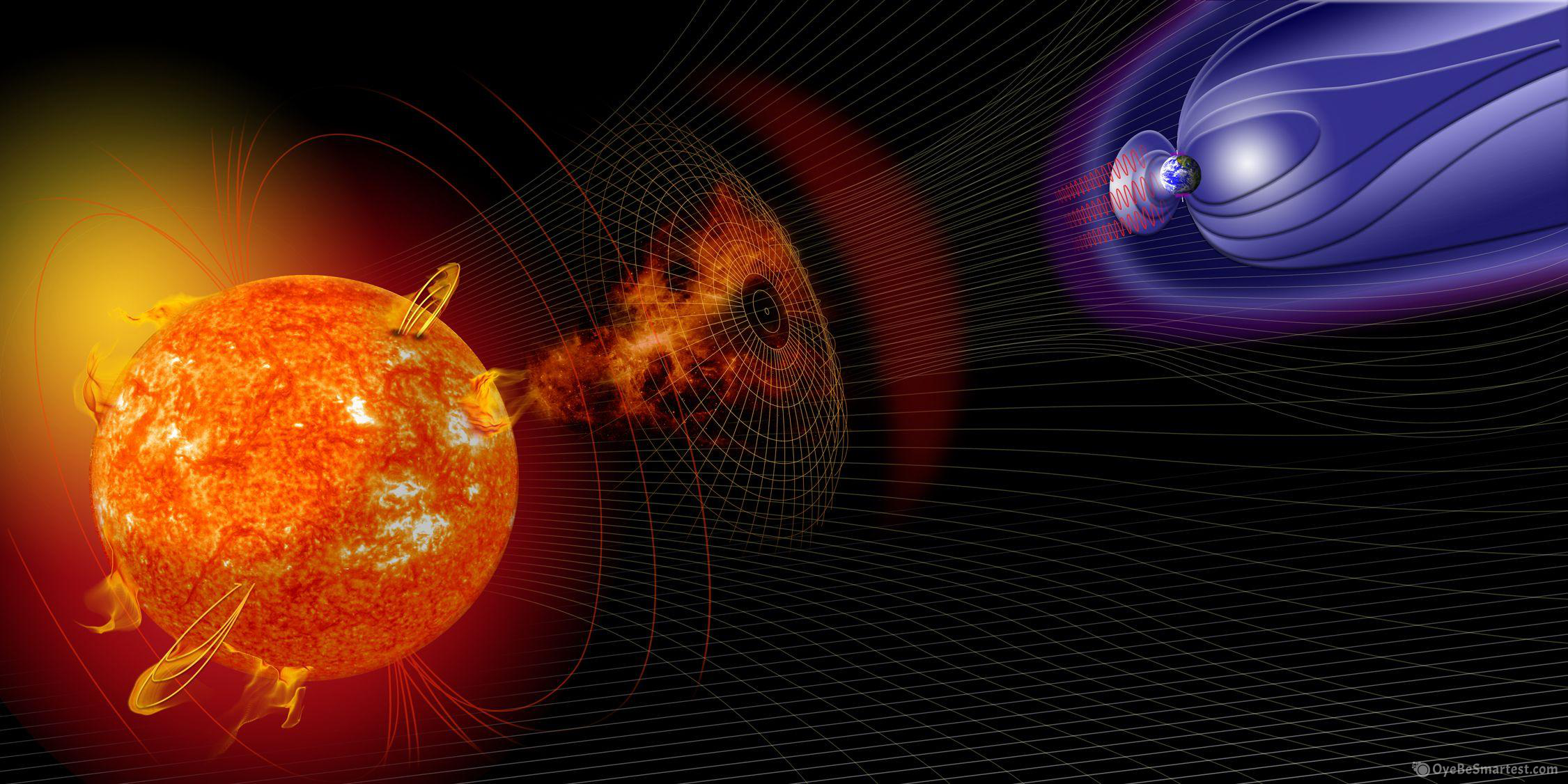 Solar Storm Wallpapers