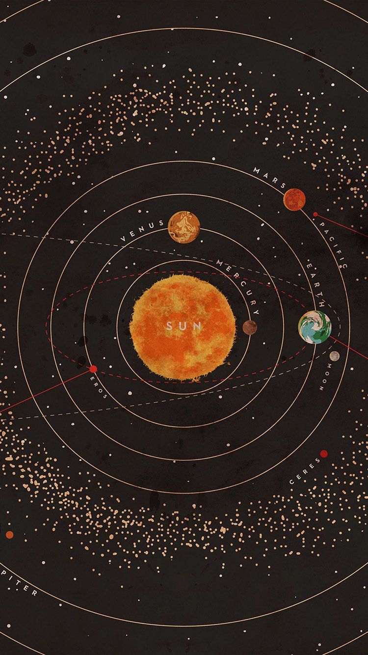 Solar System Phone Wallpapers