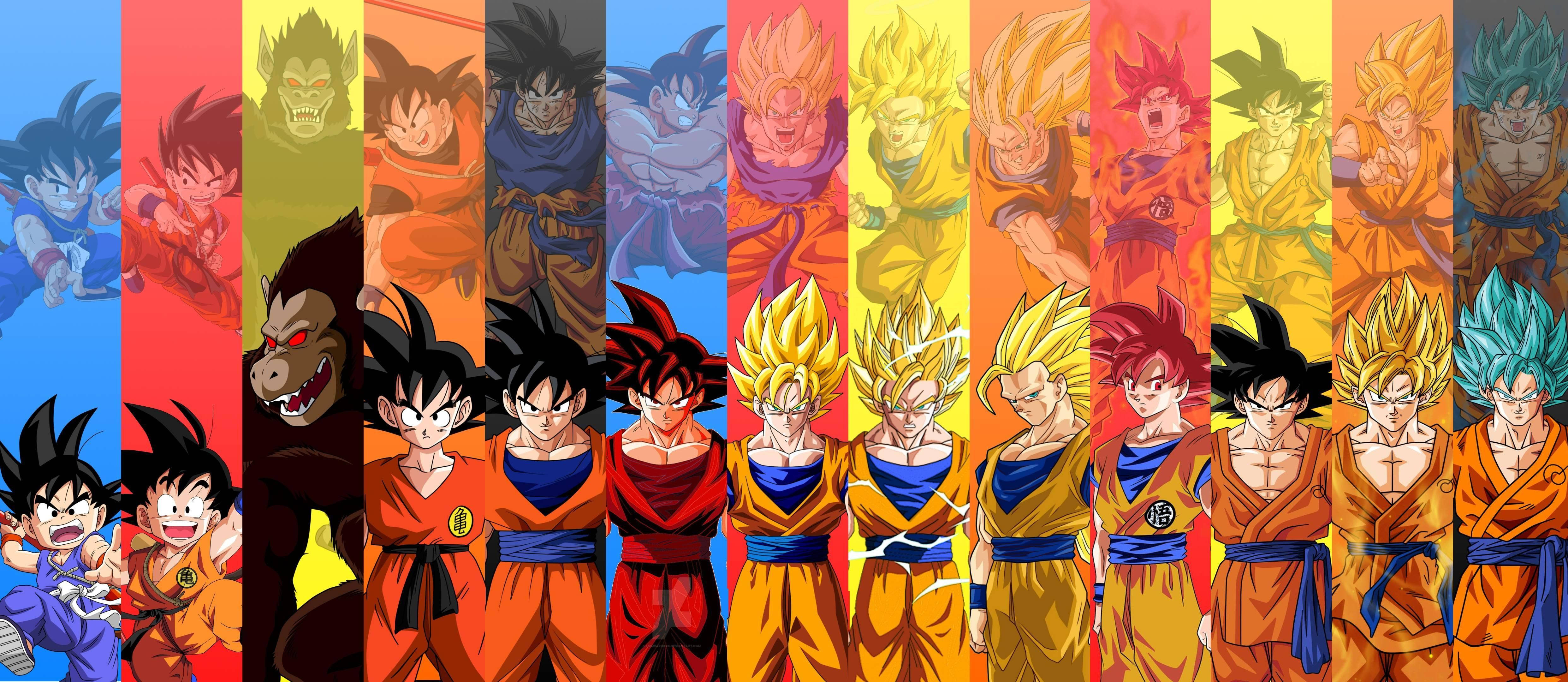 Son Goku Wallpapers