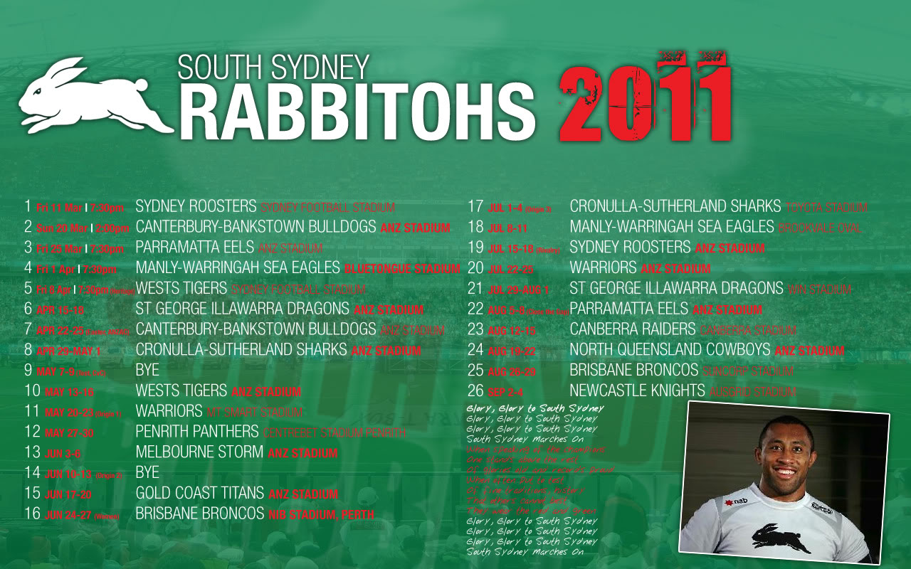 South Sydney Rabbitohs Wallpapers