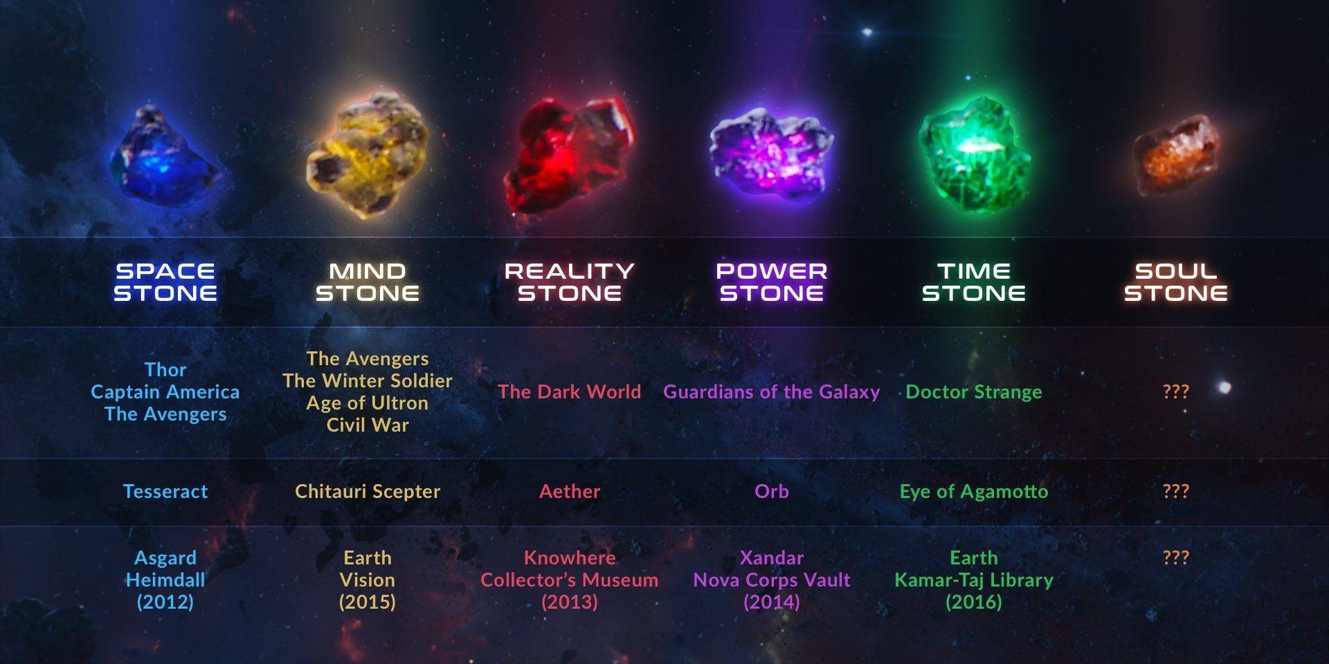 Space Stone Wallpapers