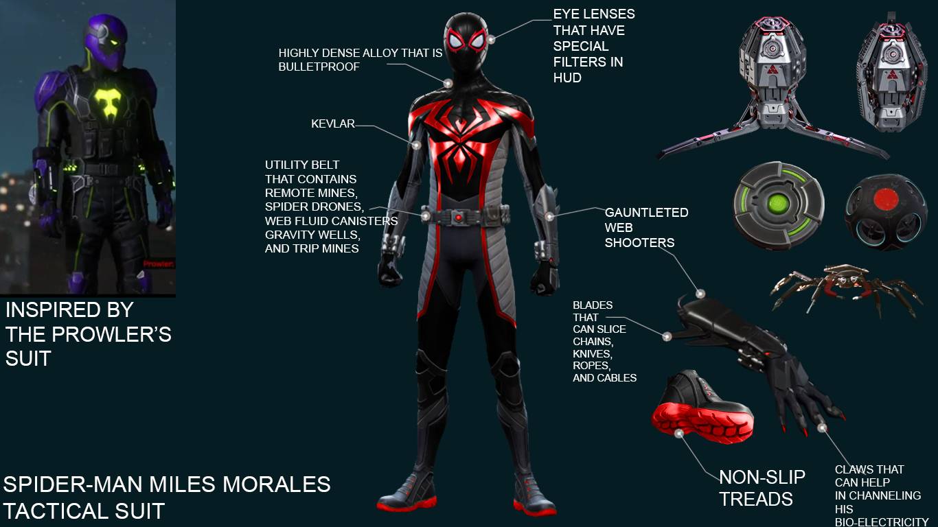 Spiderman Miles Morales Web Shooter Wallpapers