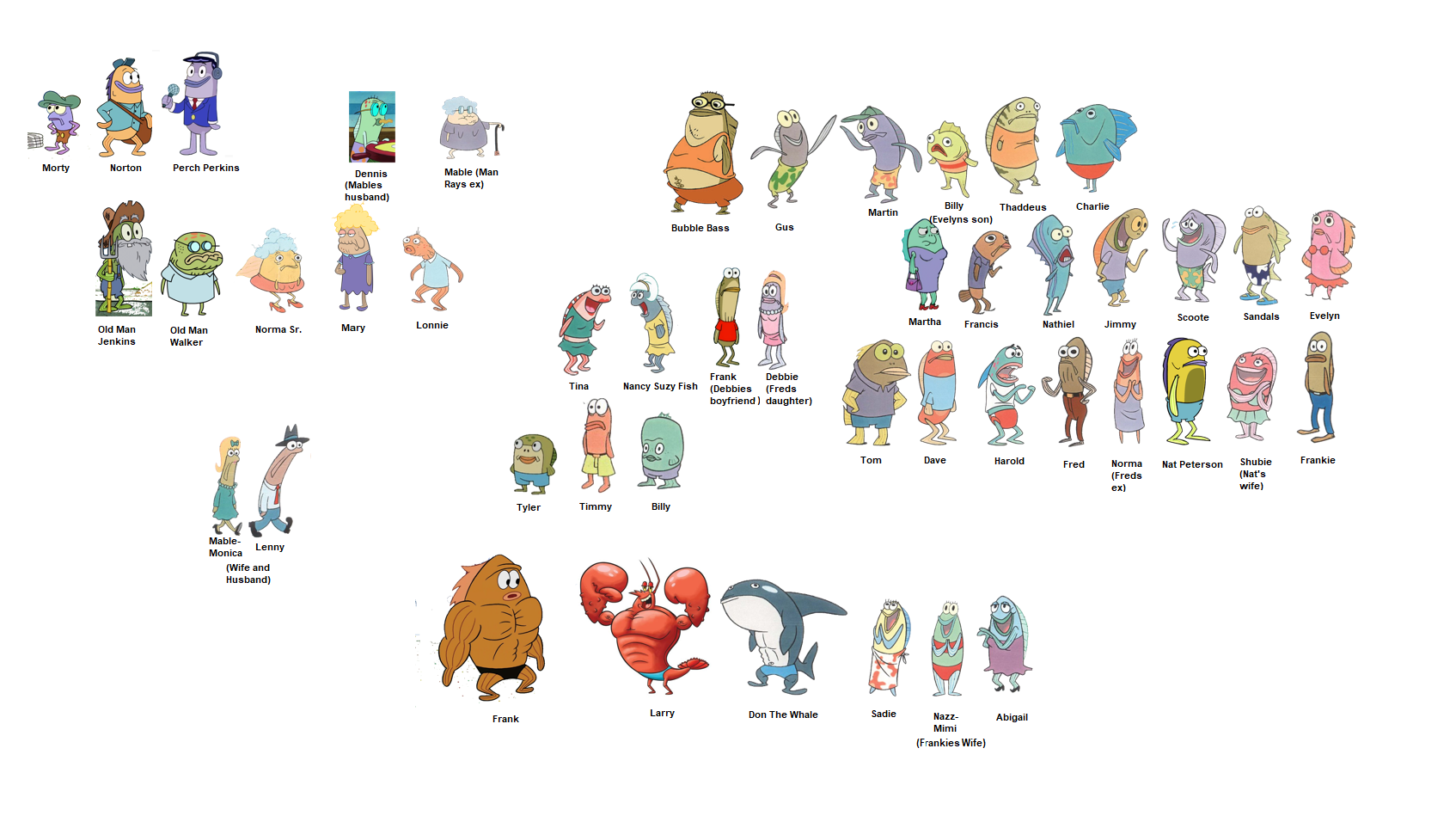 Spongebob Background Characters