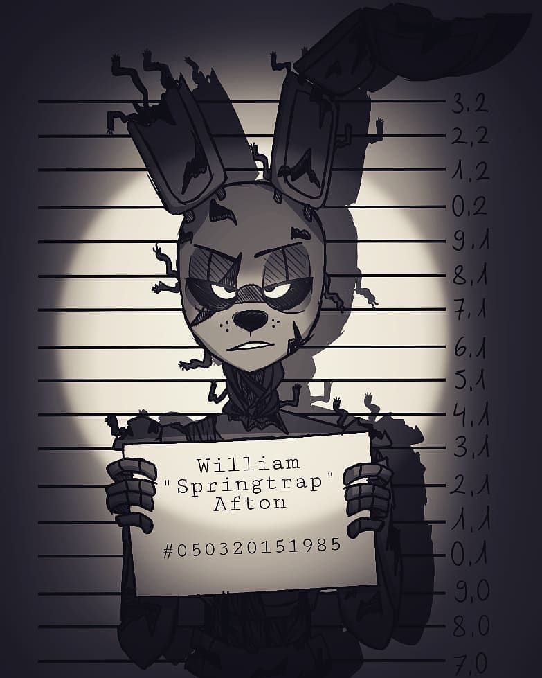 Springtrap Wallpapers