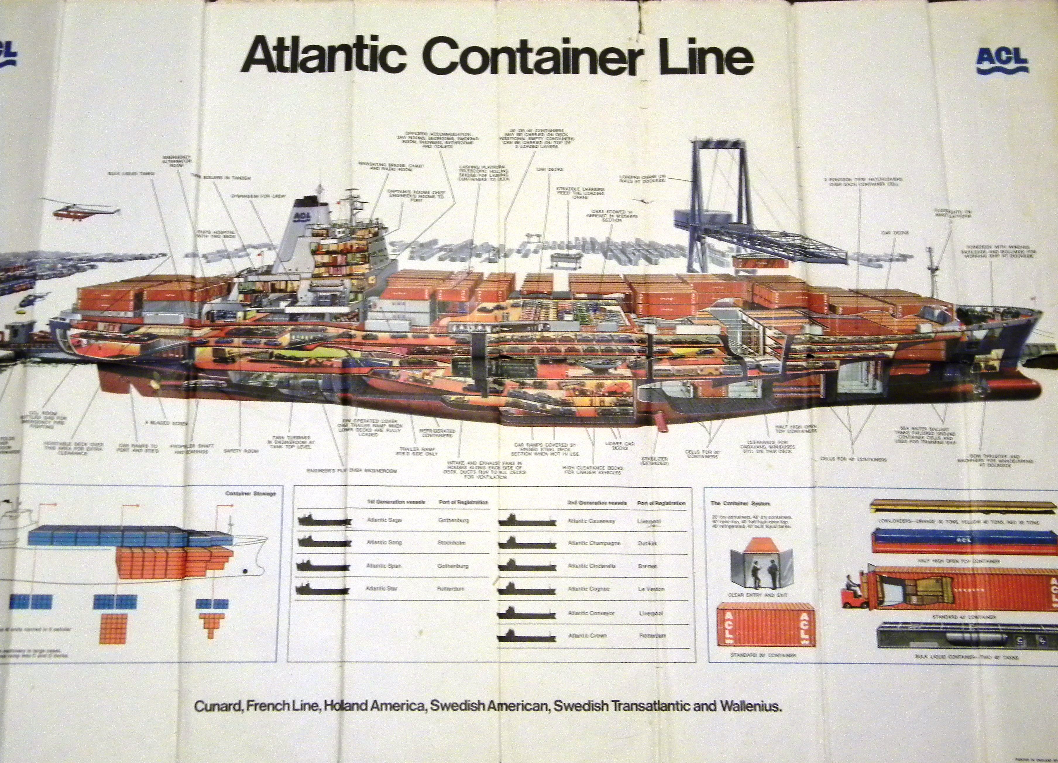 Ss Atlantic Conveyor Wallpapers