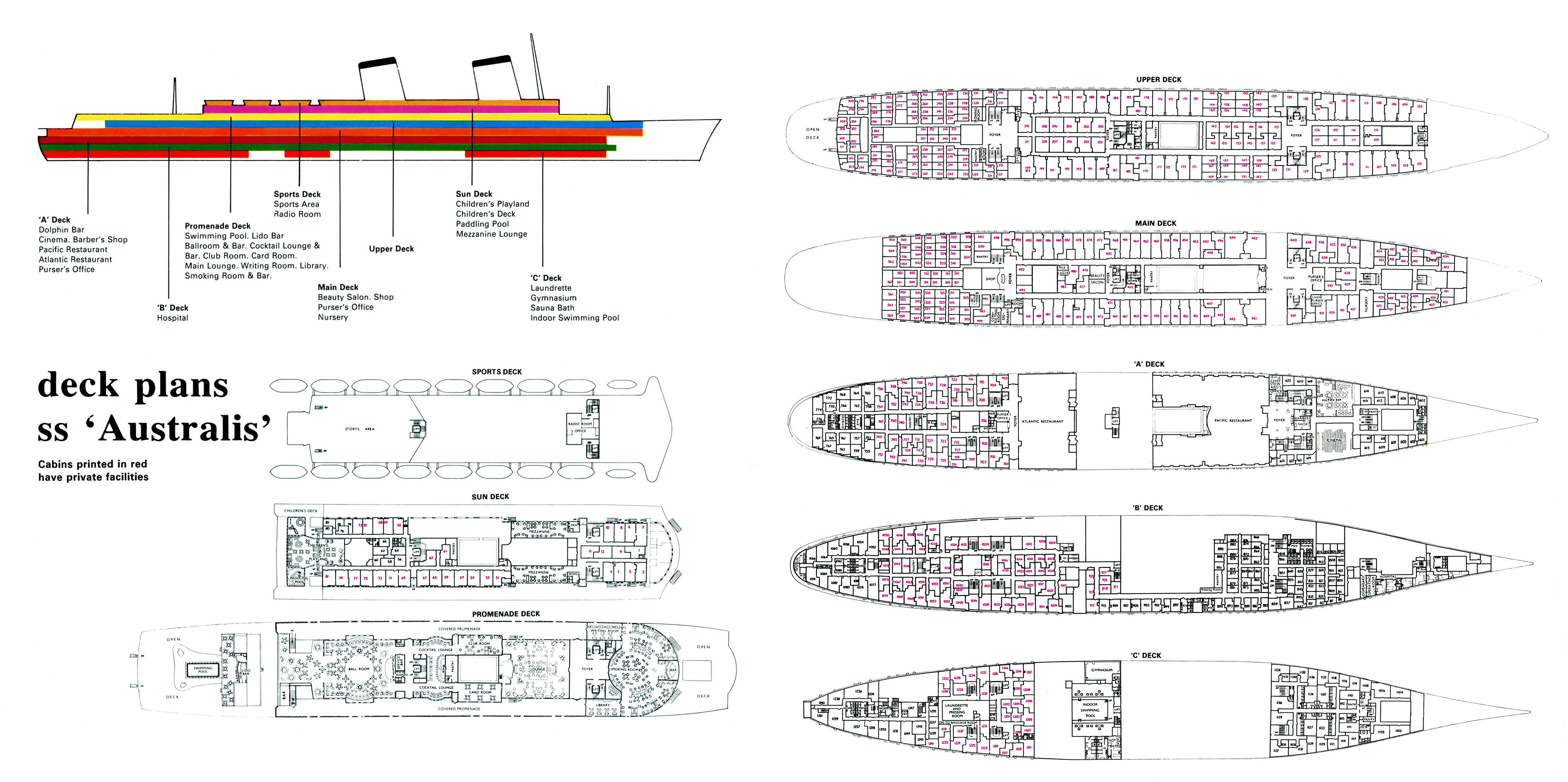 Ss Australis Wallpapers