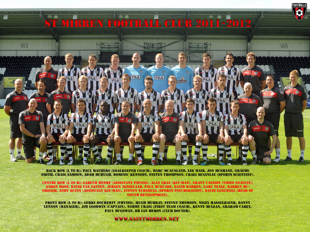 St Mirren F.C. Wallpapers