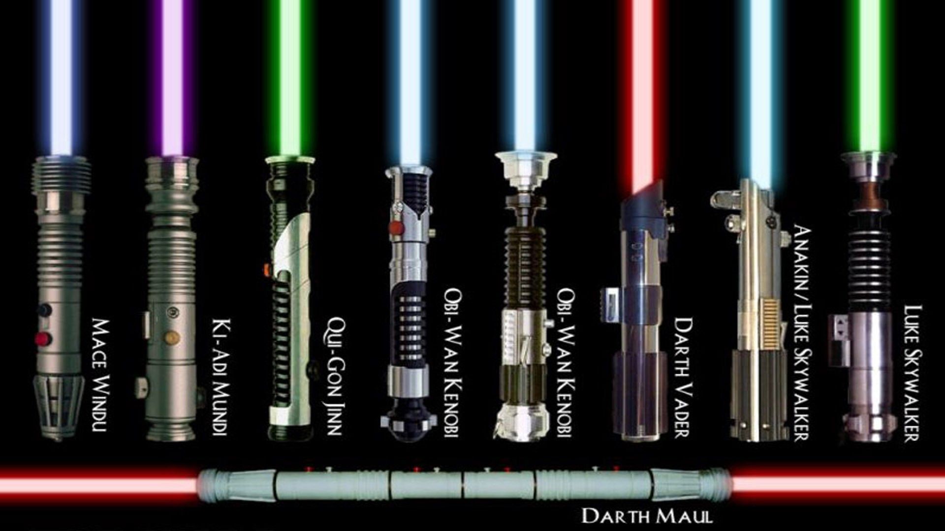 Star Wars Lightsaber Hd Wallpapers