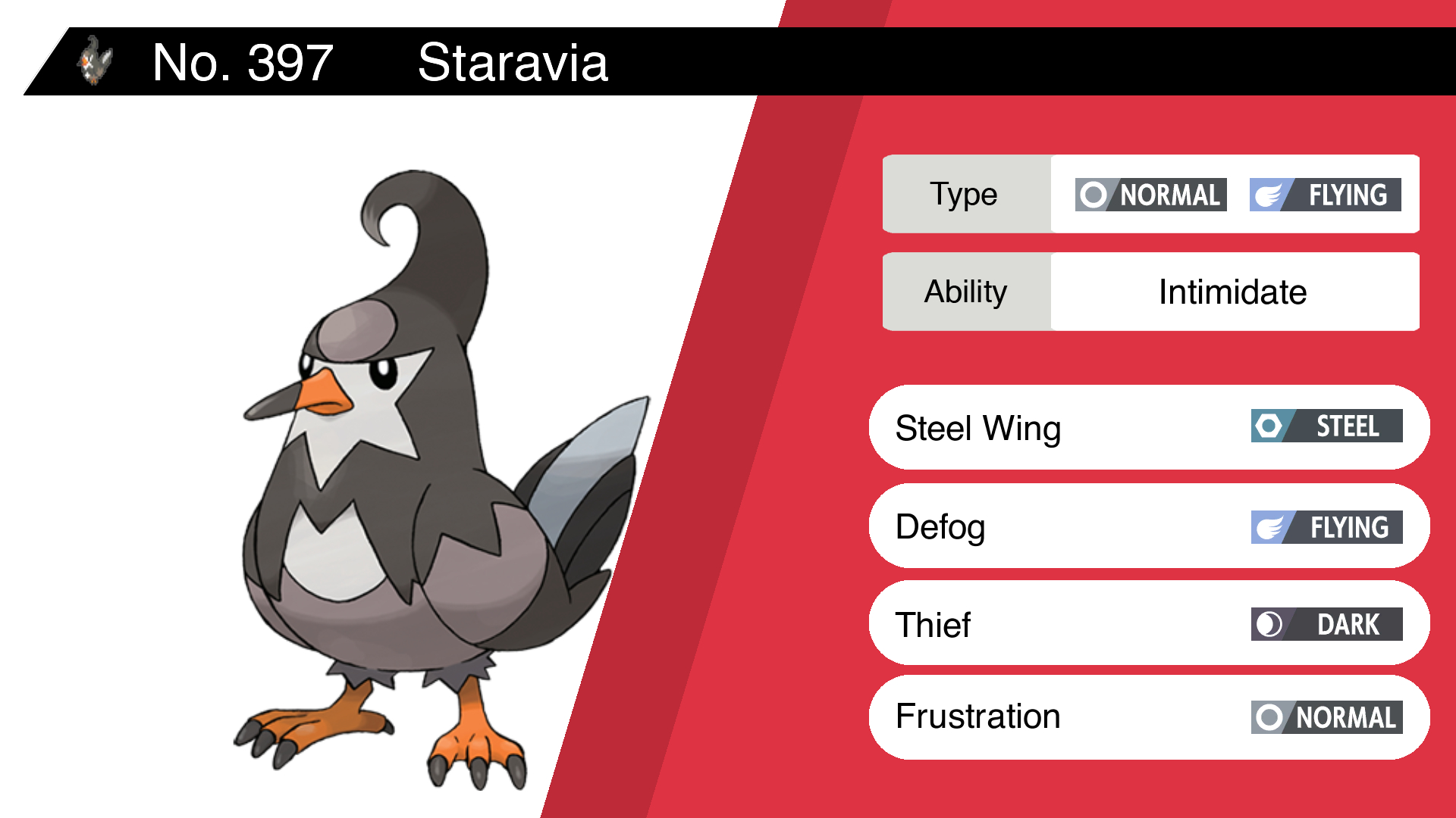 Staravia Hd Wallpapers