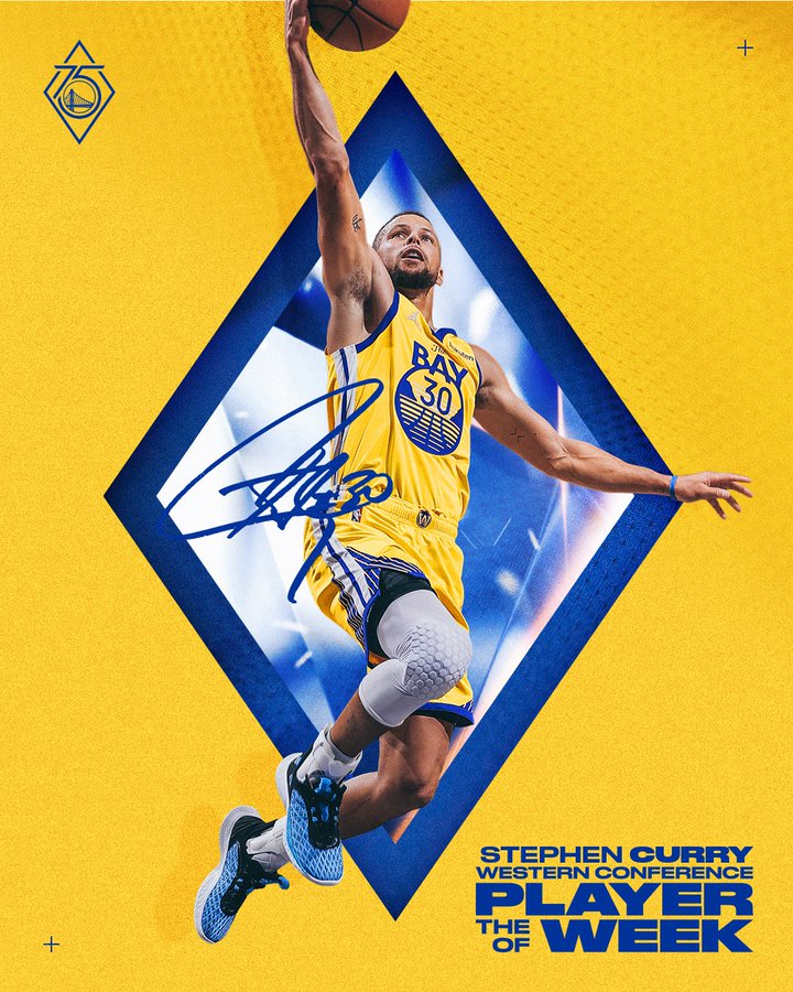 Stephen Curry Dunk Wallpapers