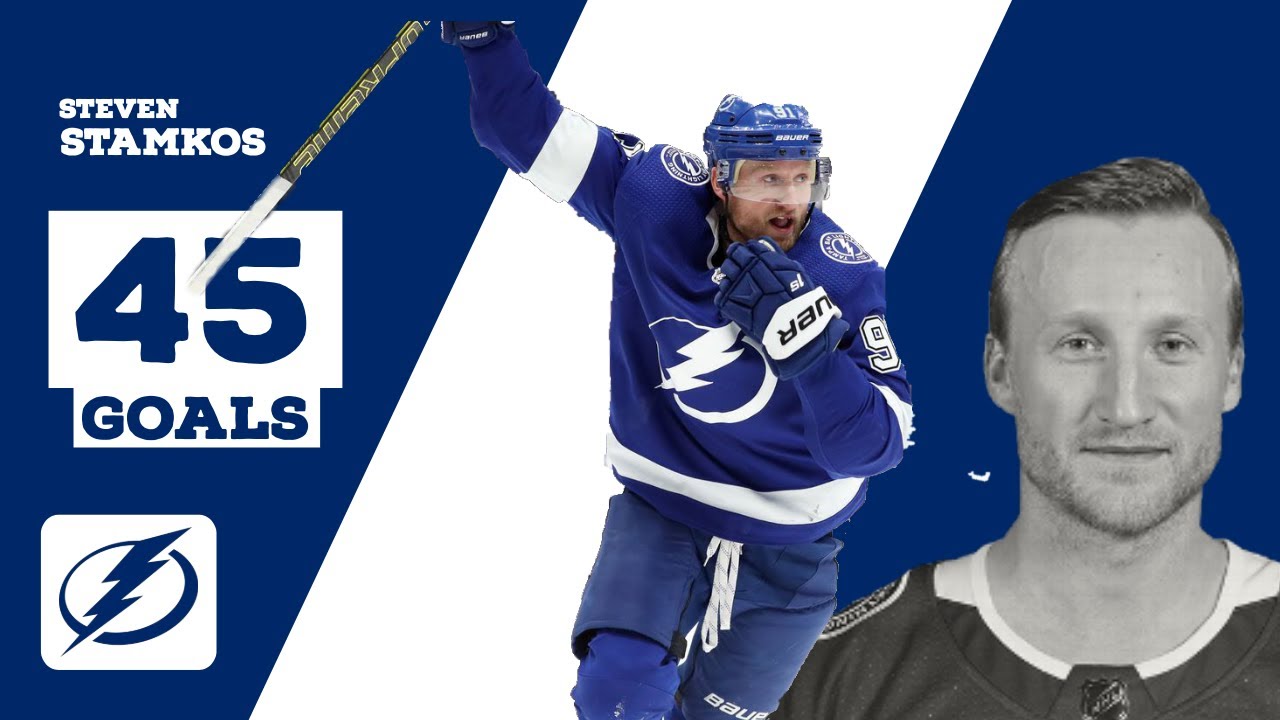 Steven Stamkos Wallpapers