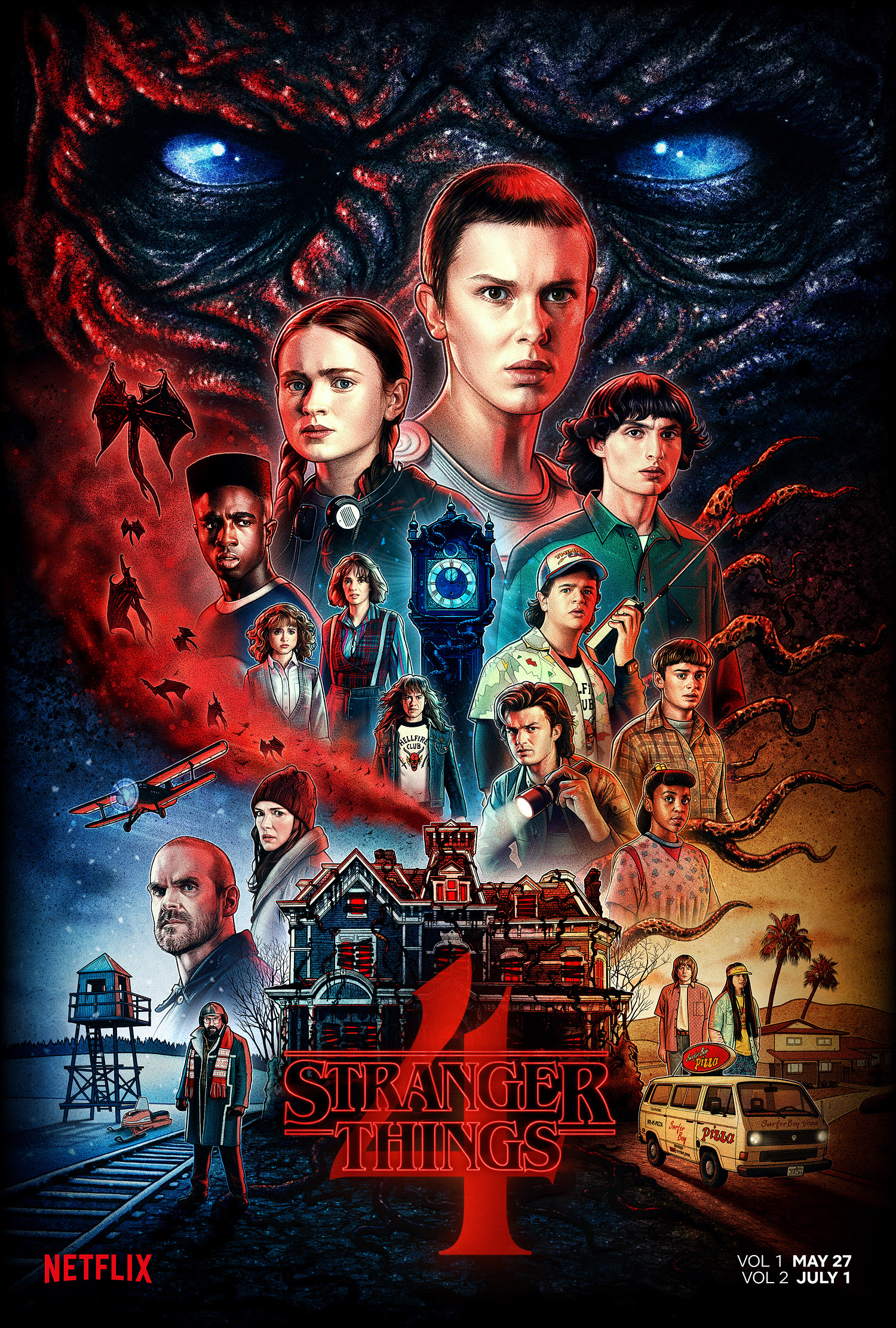 Stranger Things Banner Wallpapers