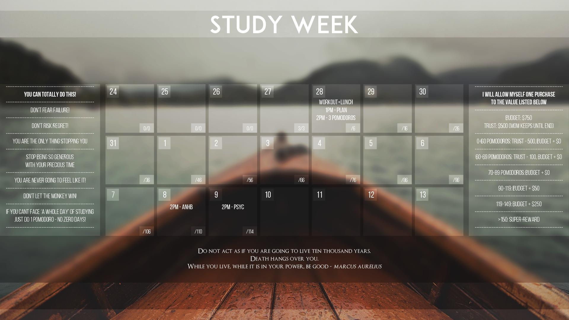 Study Wallpapers