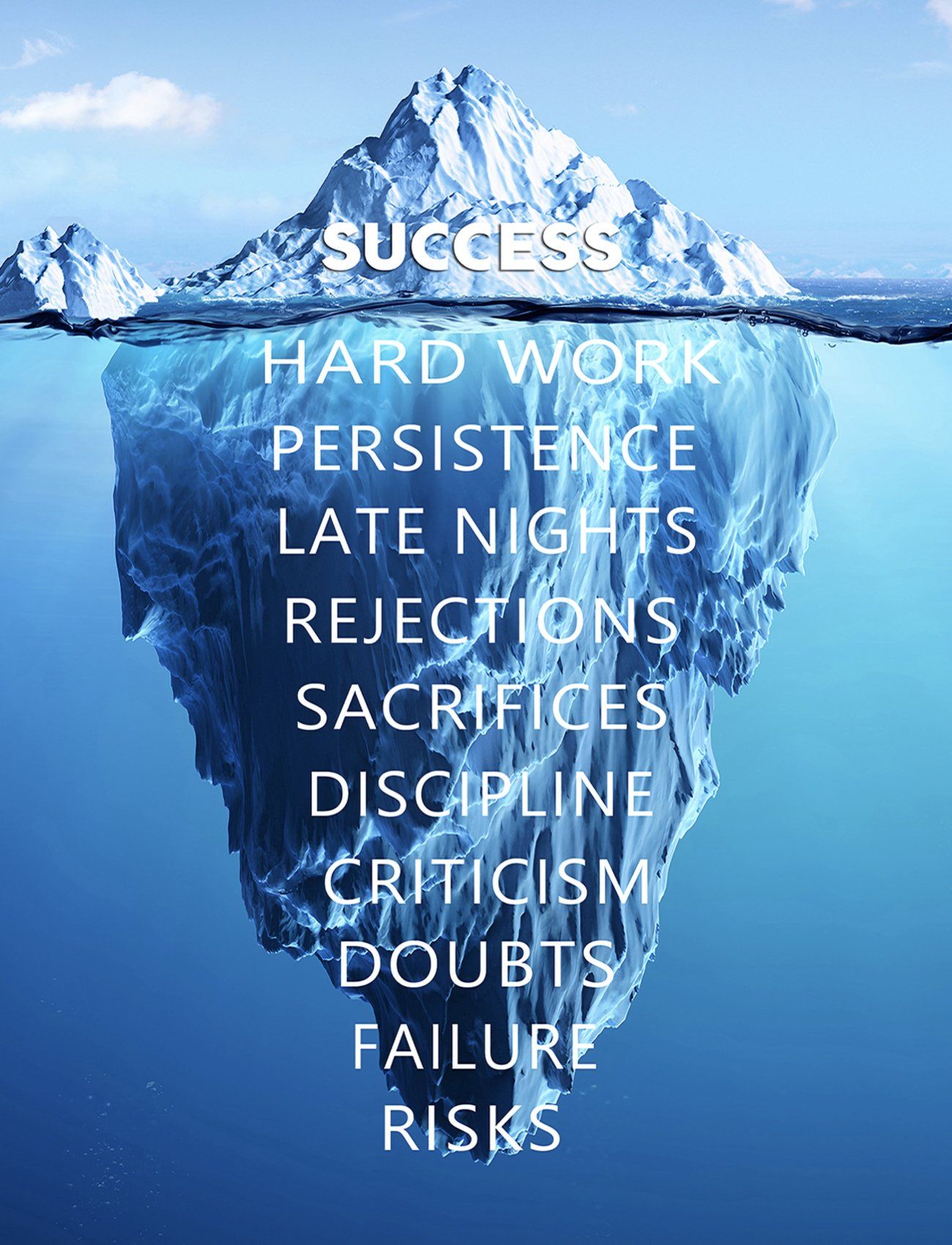 Success Iceberg Wallpapers