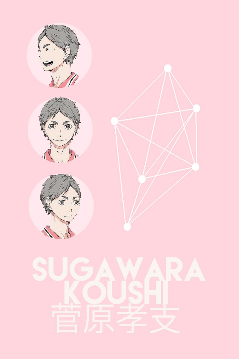 Suga From Haikyuu Wallpapers