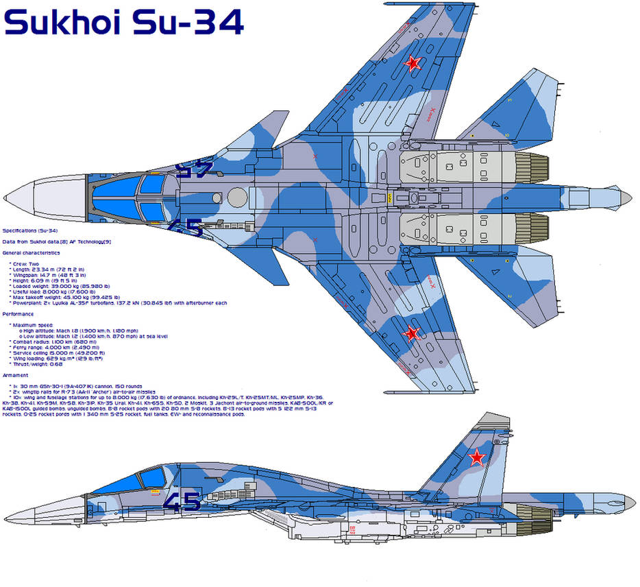 Sukhoi Su-34 Wallpapers