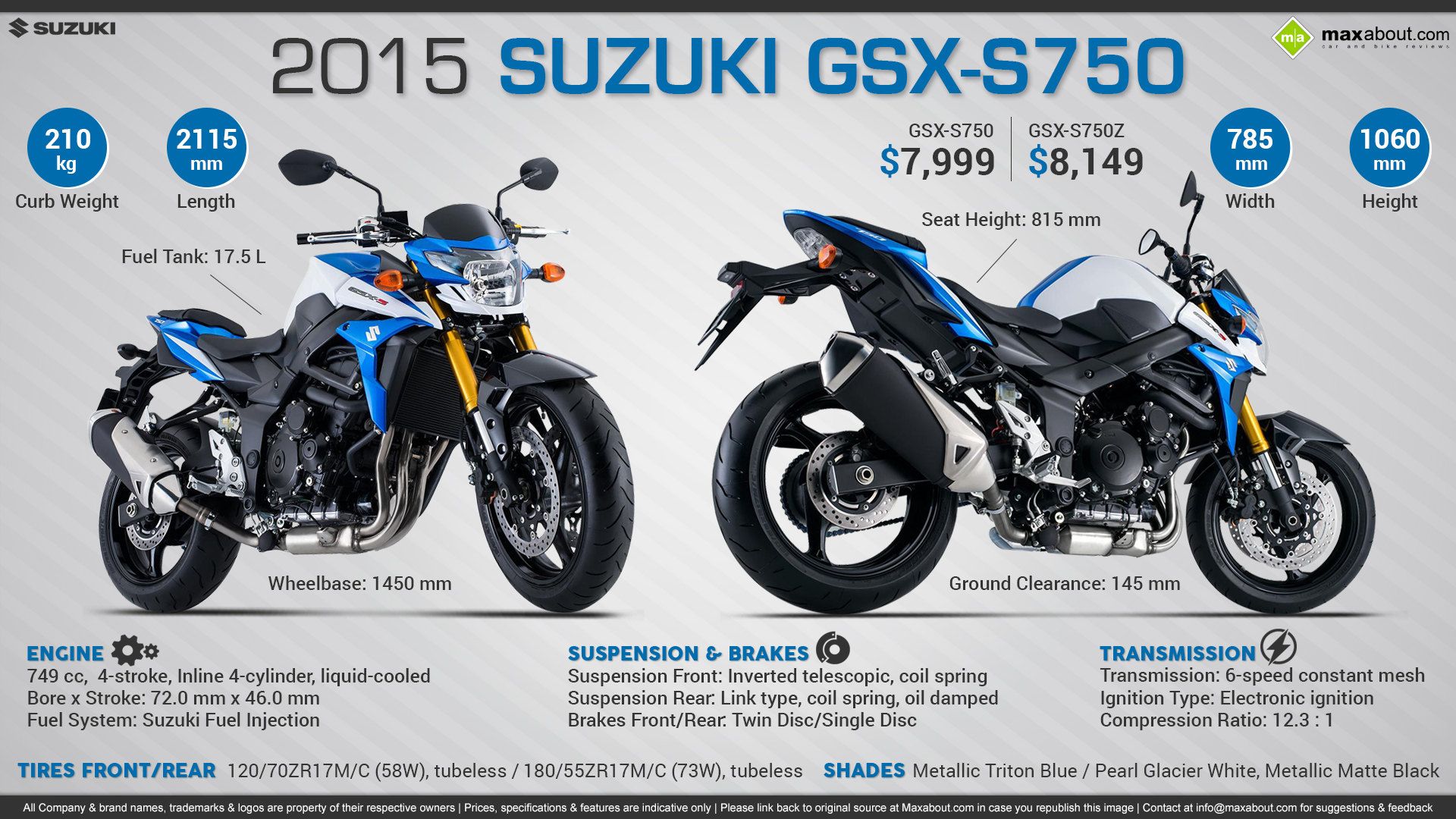 Suzuki Gsx-S750 Wallpapers