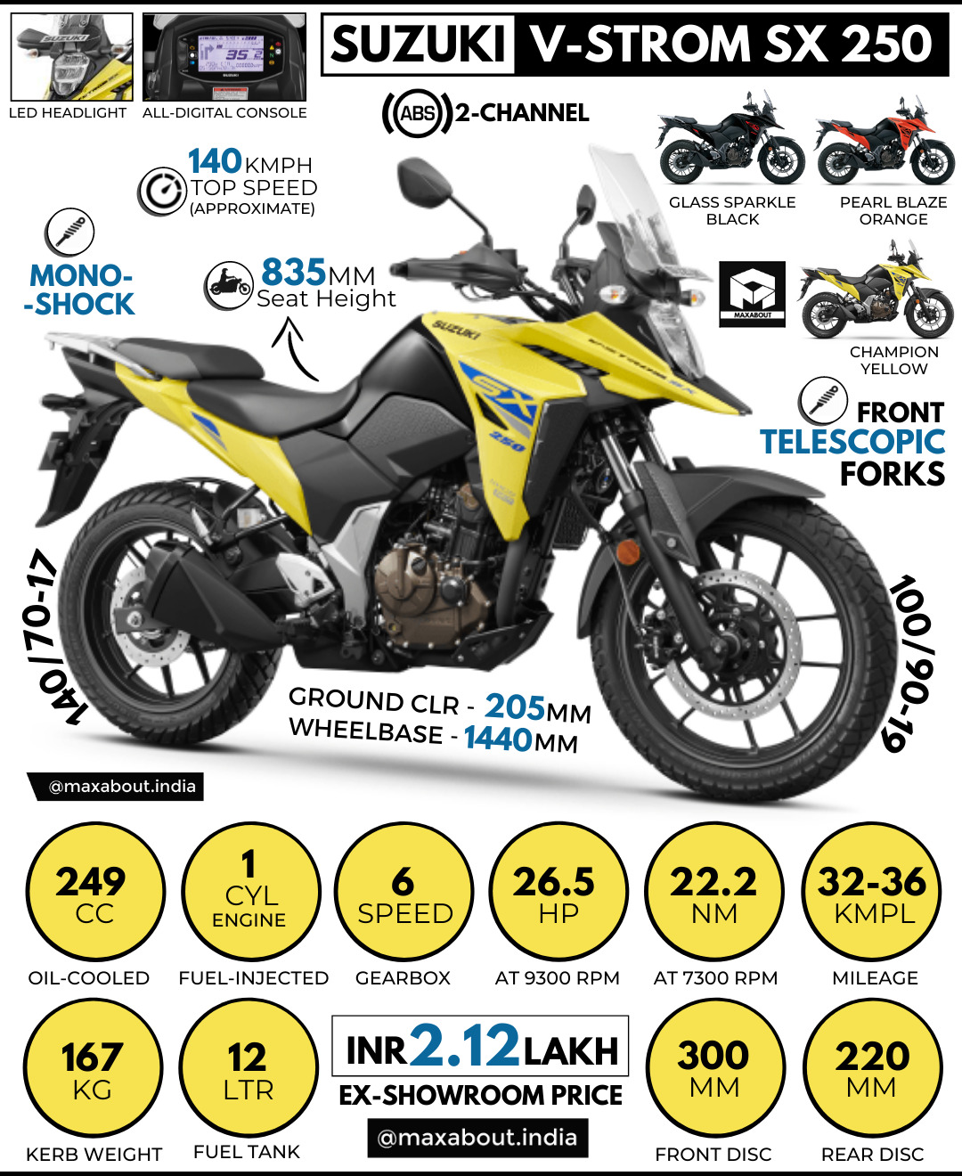 Suzuki V-Strom Wallpapers