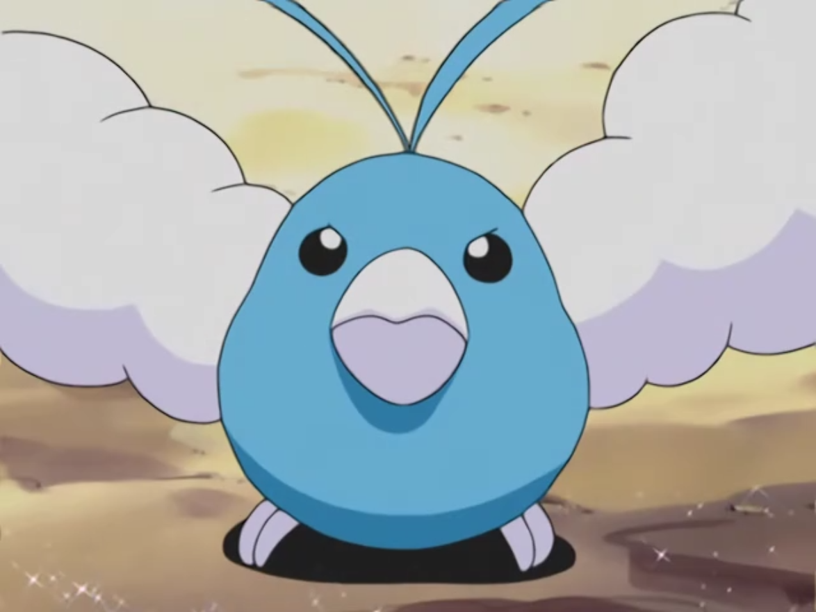 Swablu Hd Wallpapers