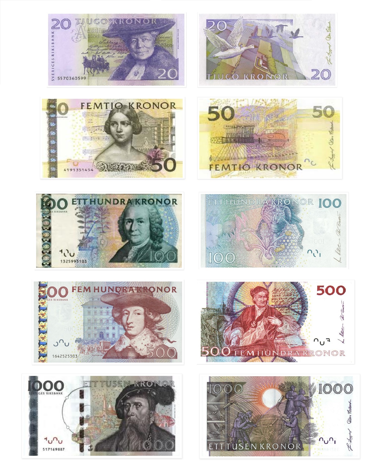 Swedish Krona Wallpapers