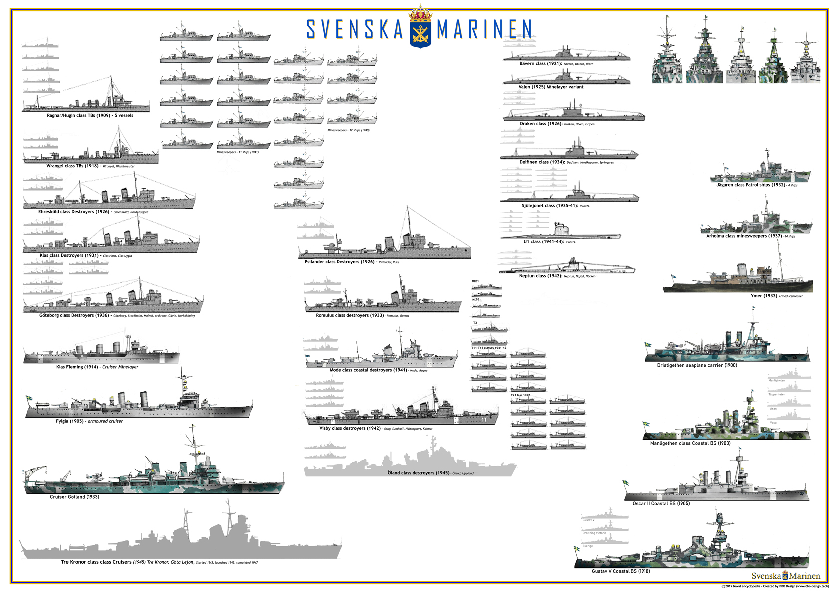 Swedish Navy Wallpapers