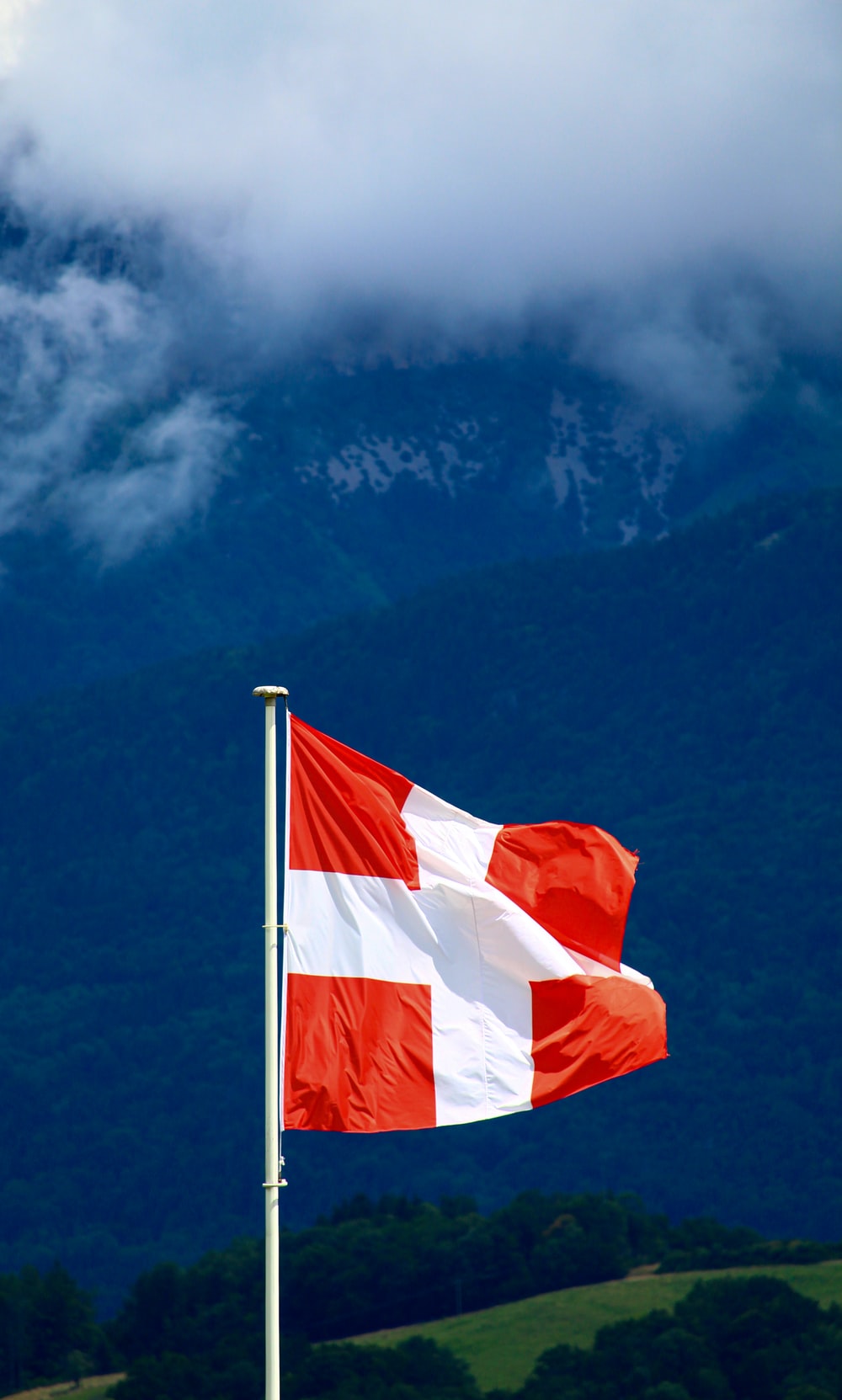 Swiss Flag Wallpapers