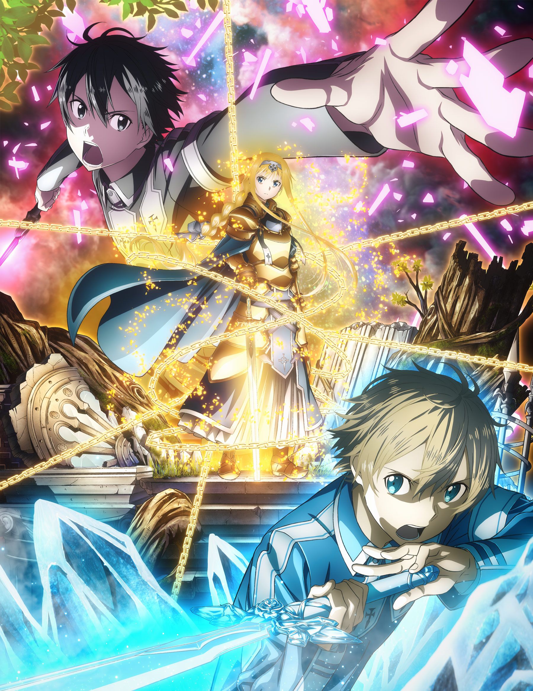 Sword Art Online Alicization Wallpapers