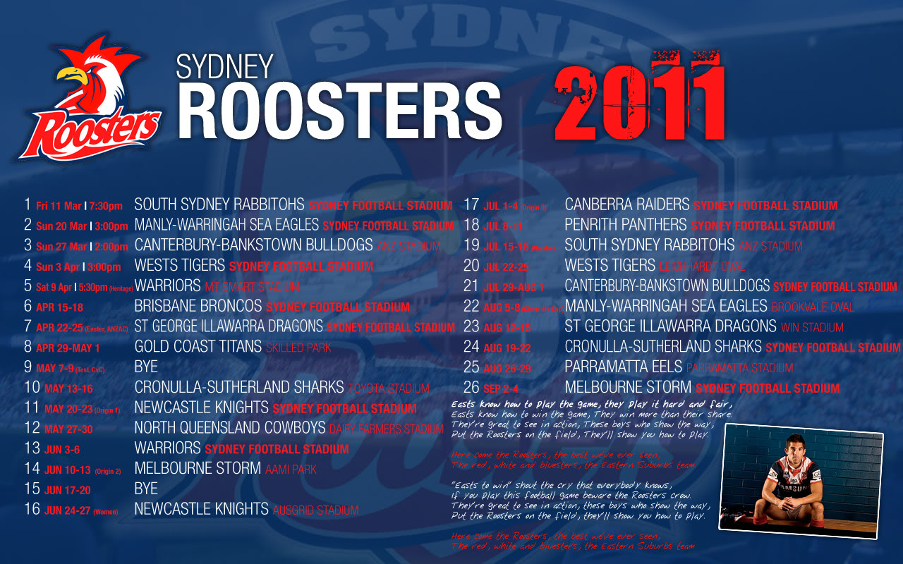 Sydney Roosters Wallpapers