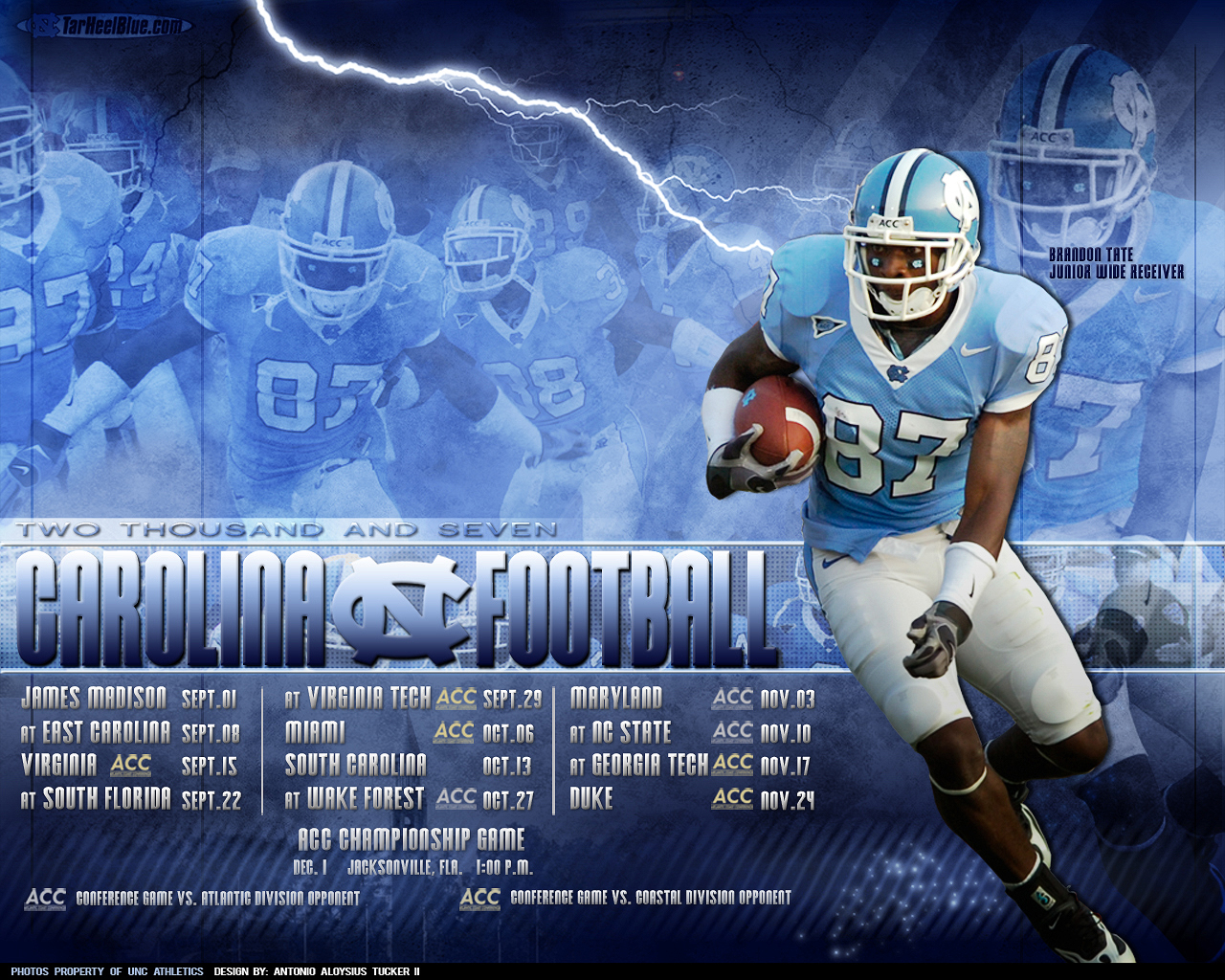 Tar Heels Wallpapers