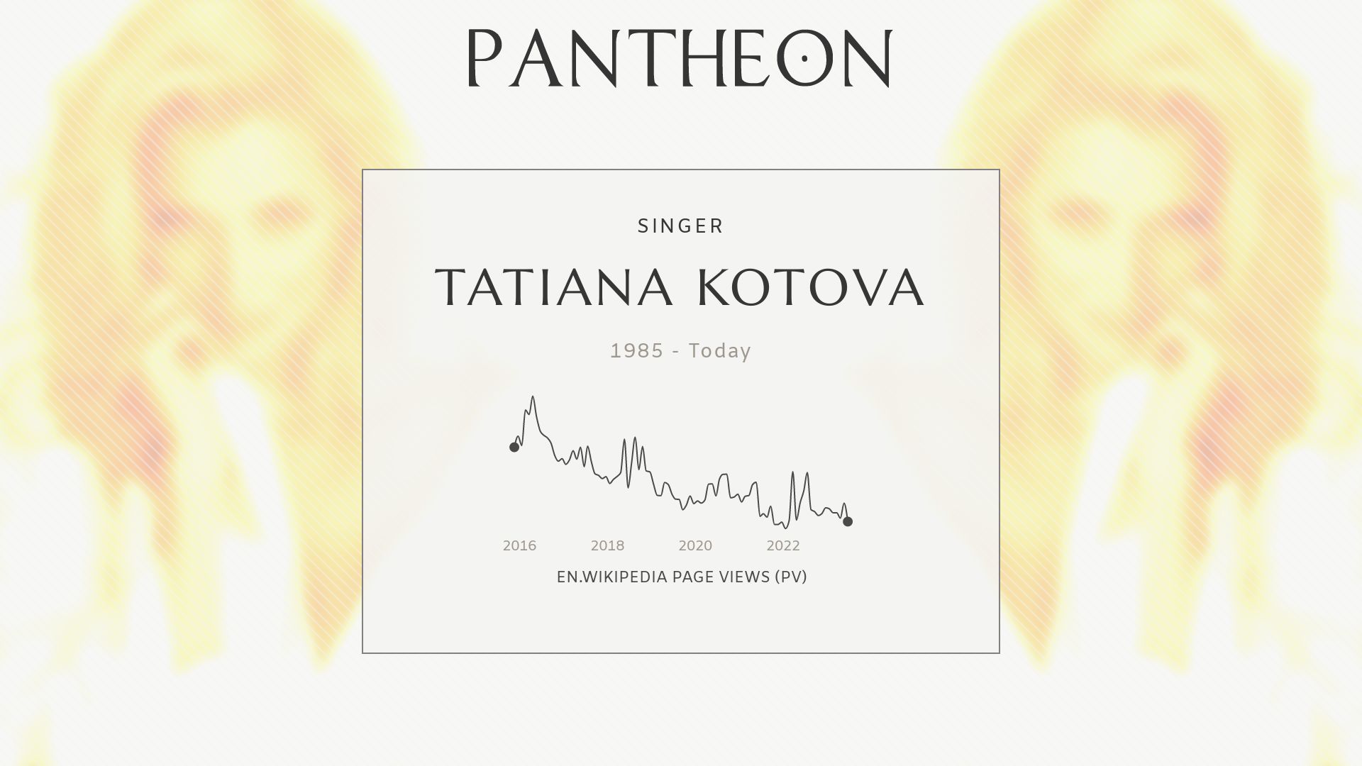 Tatiana Kotova Wallpapers