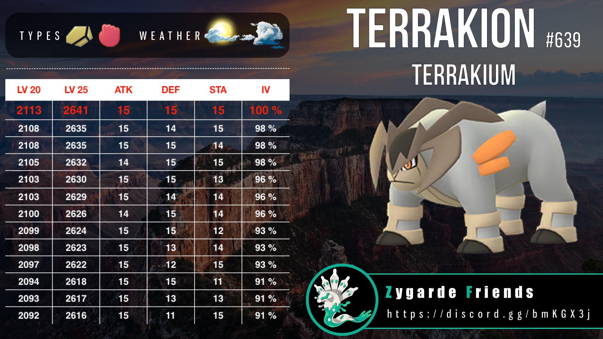 Terrakion Hd Wallpapers