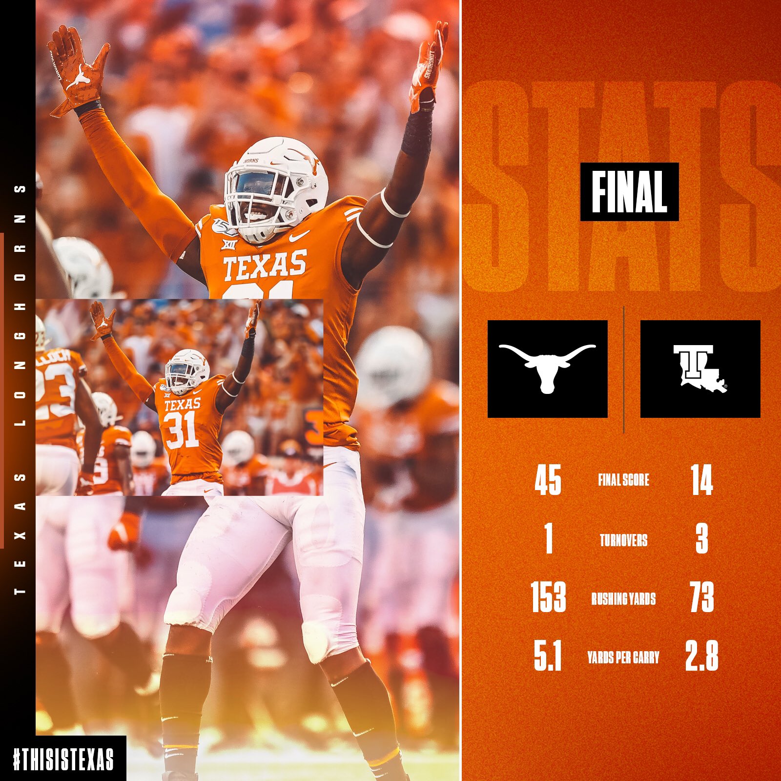 Texas Longhorns 2019 Wallpapers