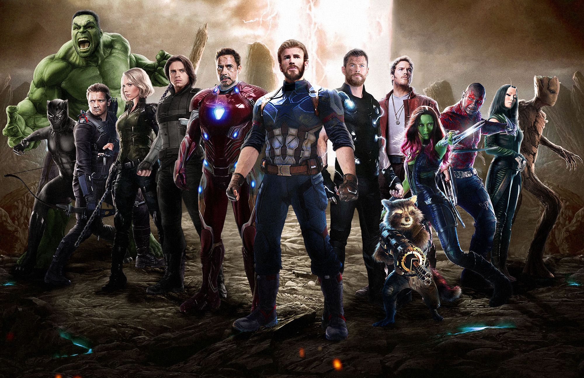 The Avengers Hd Wallpapers