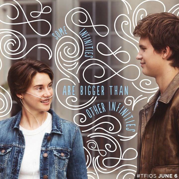 The Fault In Our Stars Wallpapers