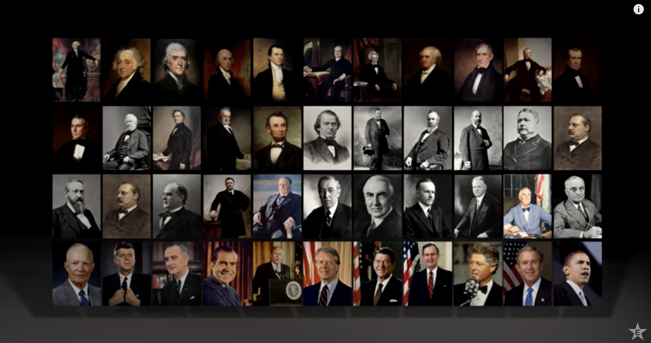 The Presidents Of The United States Of America Wallpapers
