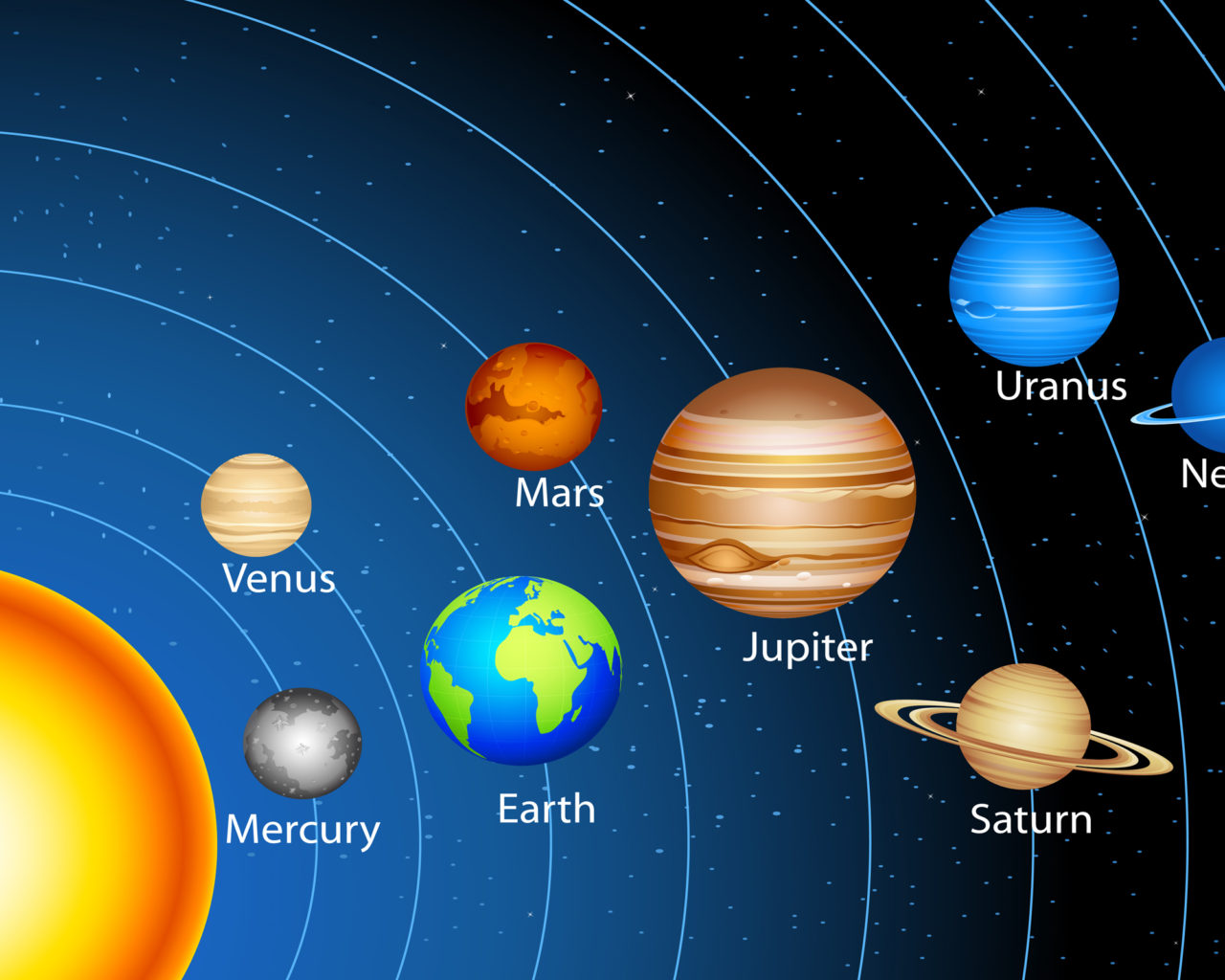 The Solar System Wallpapers