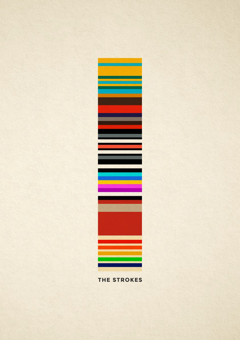 The Strokes Iphone Wallpapers